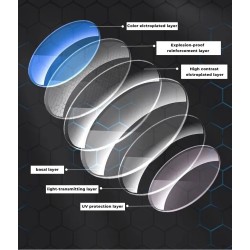 lente Ciclismo/deporte Polarizada/elctroplated/uv/tr90 Vistoso Negro